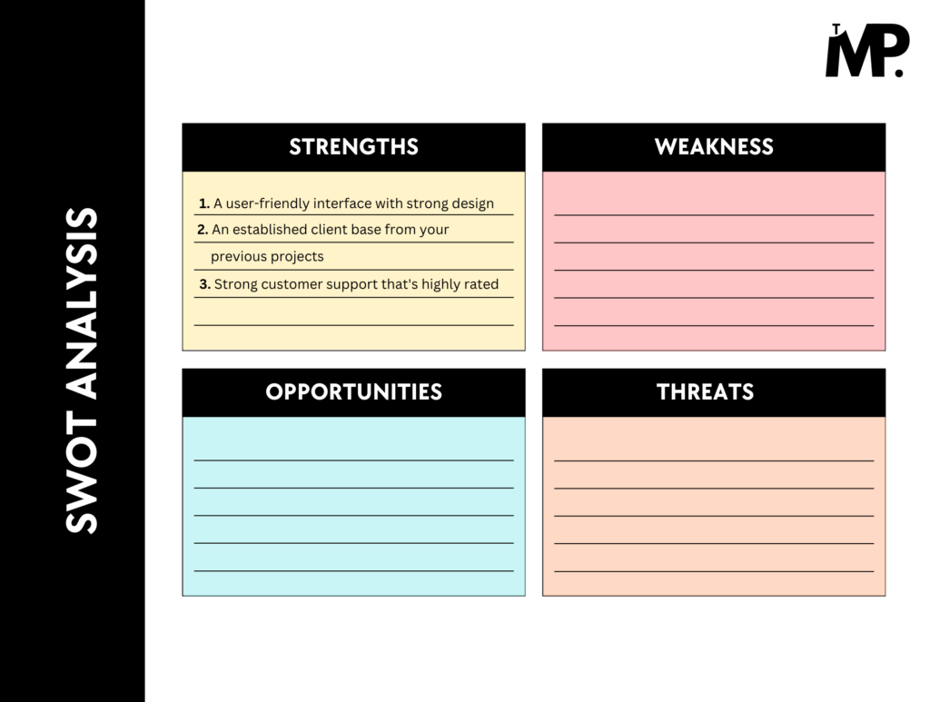 Strengths - SWOT Analysis