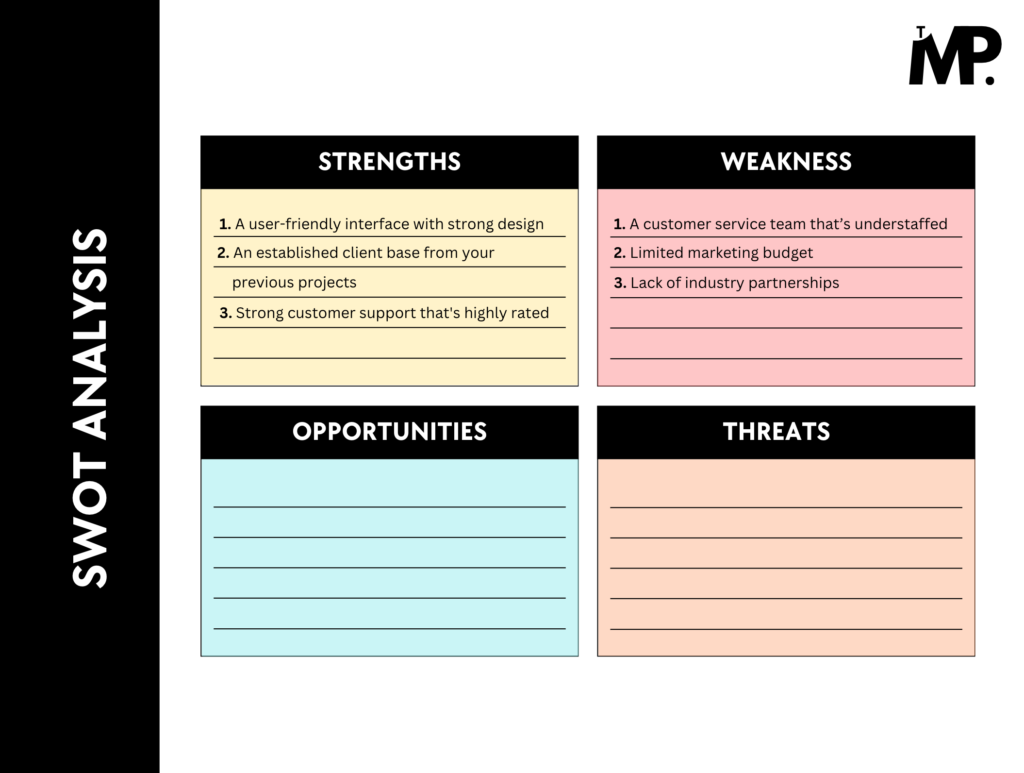 Weaknesses - SWOT Analysis