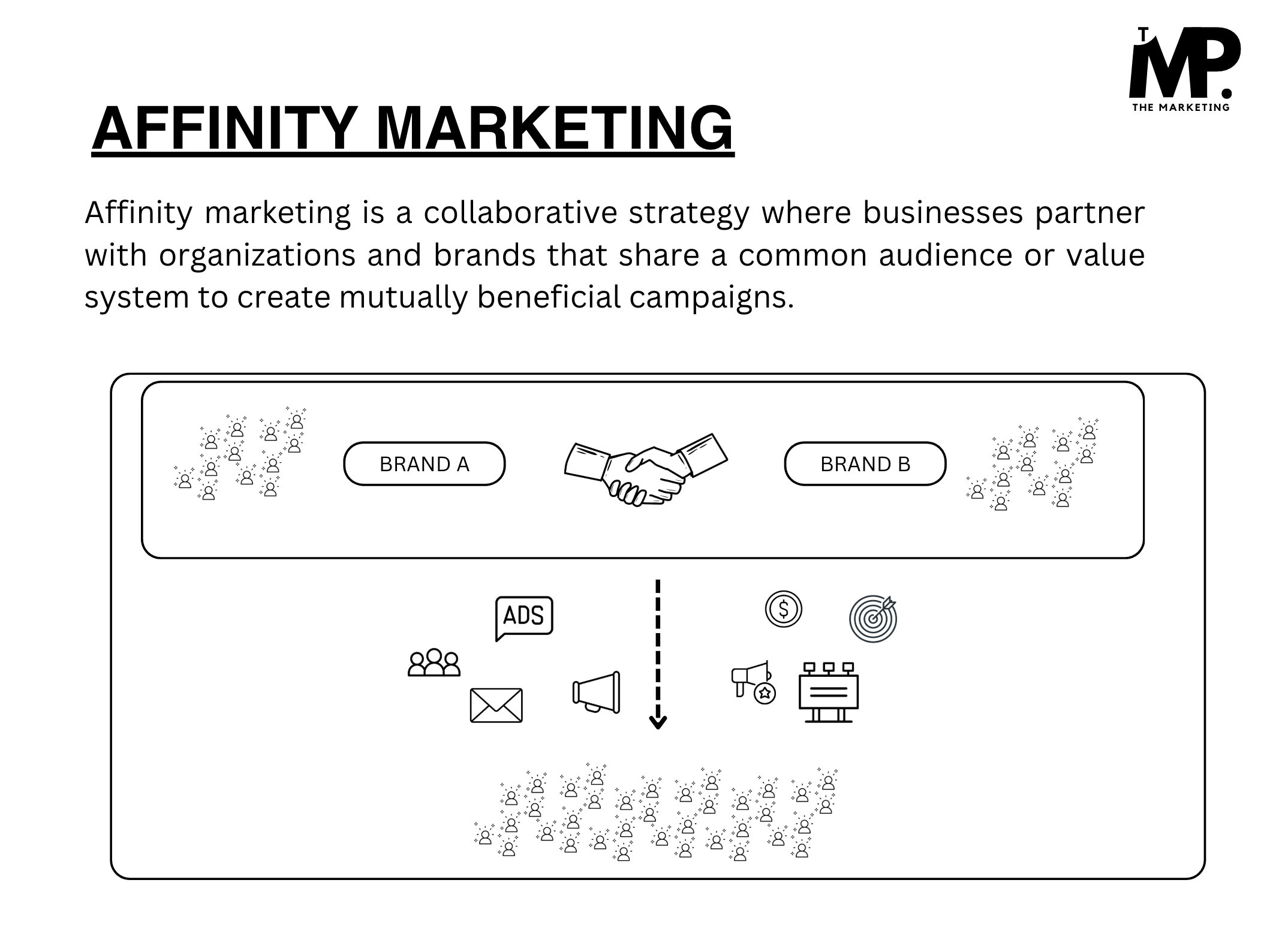 Affinity Marketing