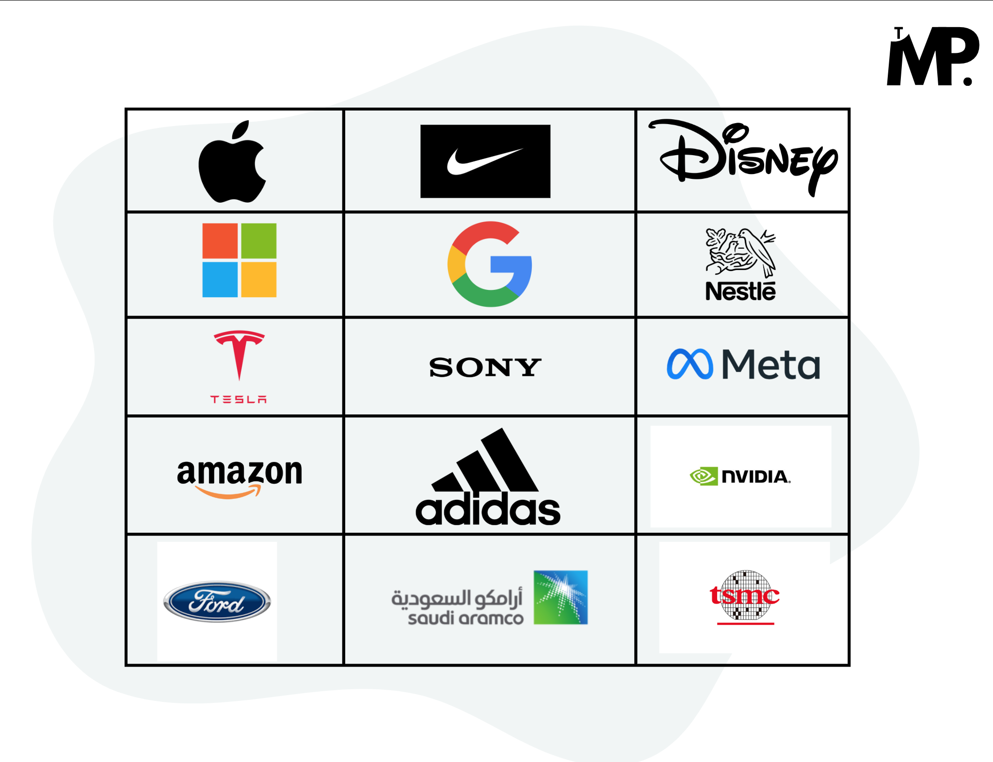 15 BCG Matrix Examples for Students