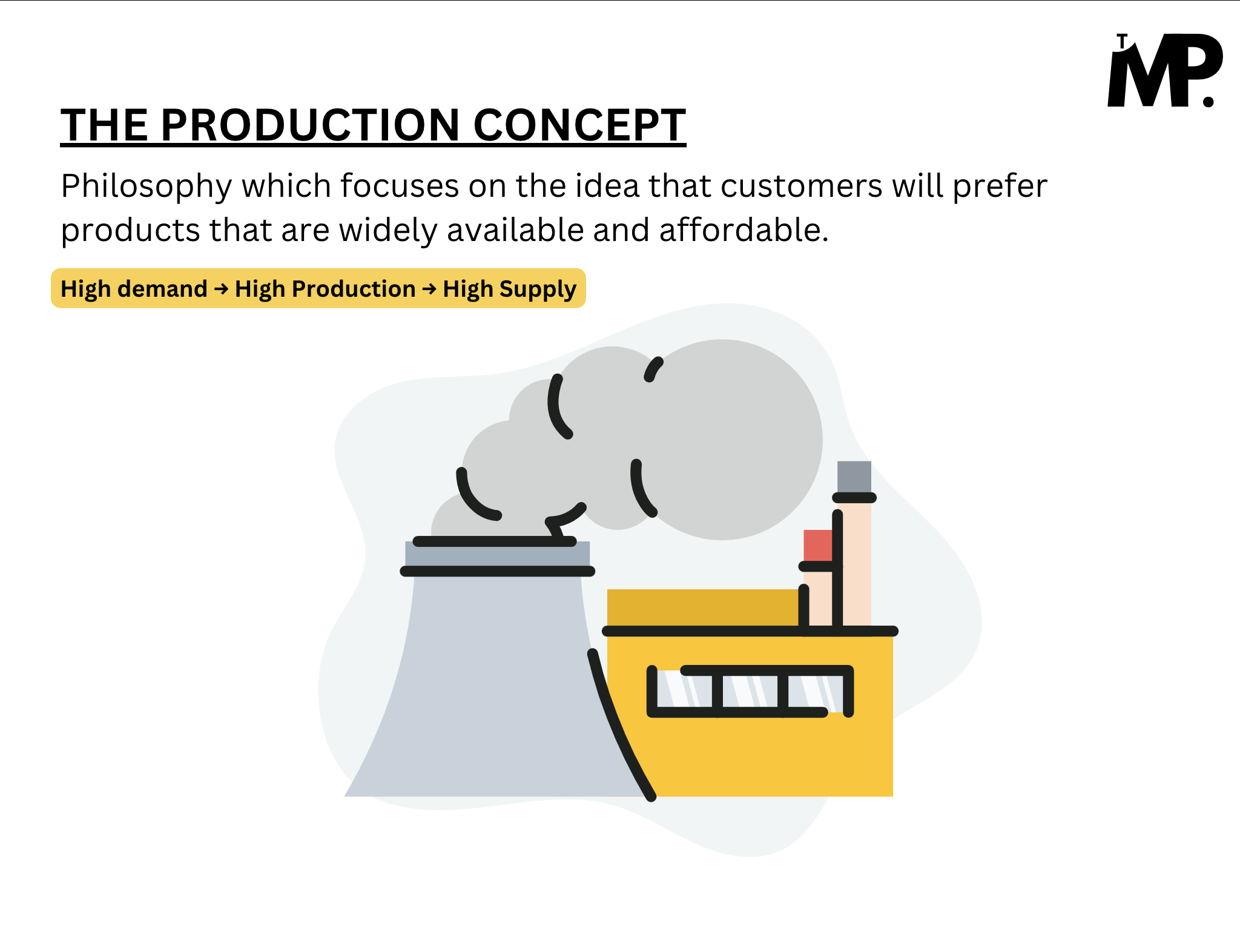 The Production Concept by The Marketing Page