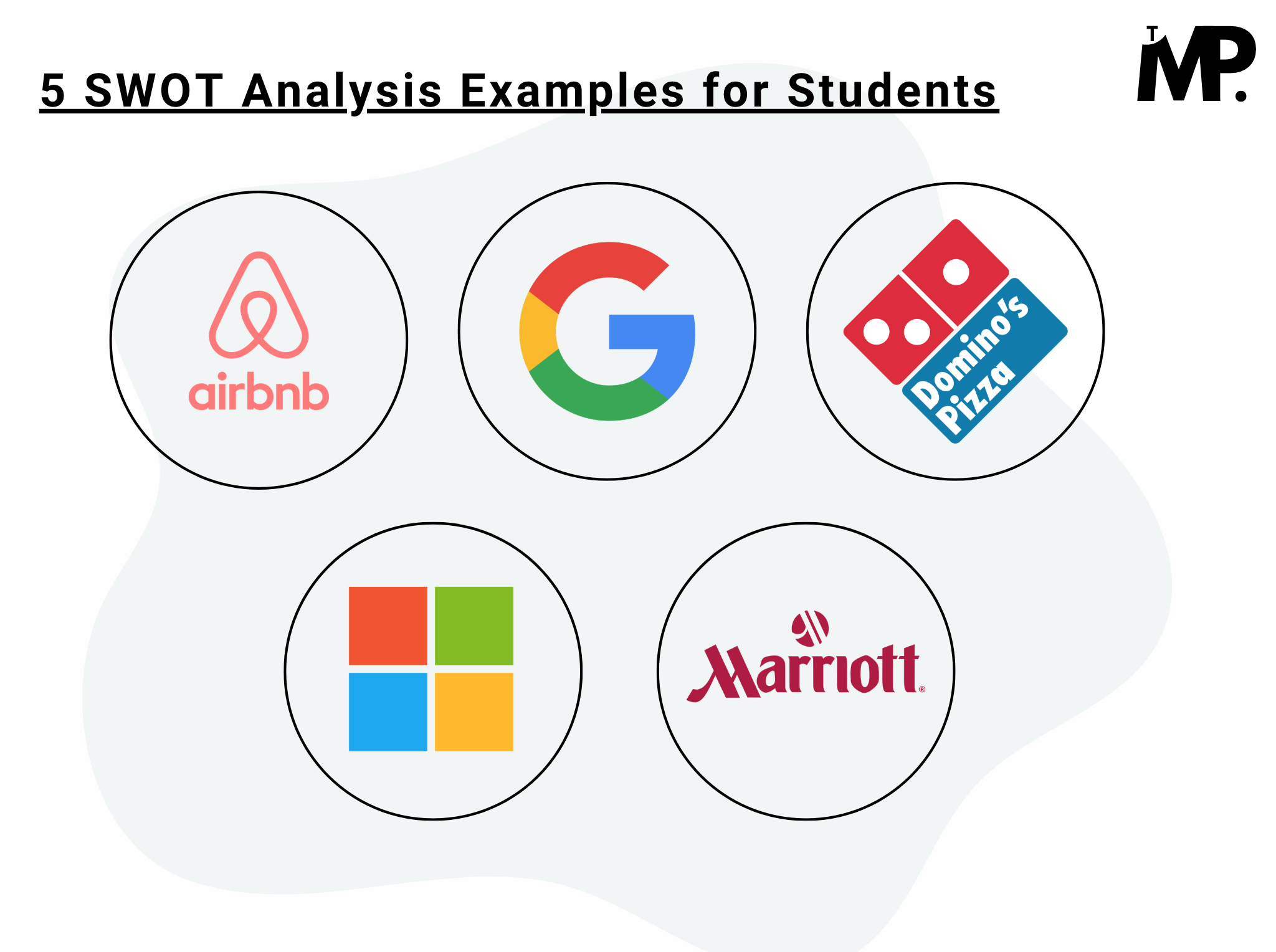 5 SWOT Analysis Examples of Real-World Companies